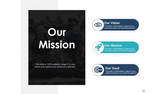Capacity_Planning_Ppt_PowerPoint_Presentation_Infographic_Template_Layout_Slide_13.jpg