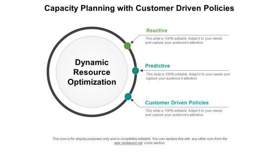 Capacity_Planning_With_Customer_Driven_Policies_Ppt_PowerPoint_Presentation_Inspiration_Graphics_Pictures_PDF_Slide_1.jpg