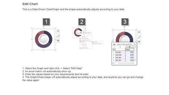 Capacity_Requirements_Planning_Powerpoint_Slide_Information_4.jpg