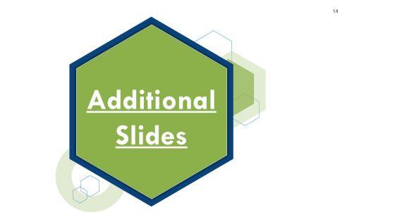 Capacity_Requirements_Planning_Ppt_PowerPoint_Presentation_Complete_Deck_With_Slides_Slide_14.jpg