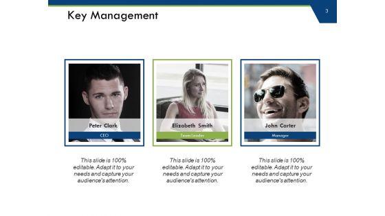 Capacity_Requirements_Planning_Ppt_PowerPoint_Presentation_Complete_Deck_With_Slides_Slide_3.jpg