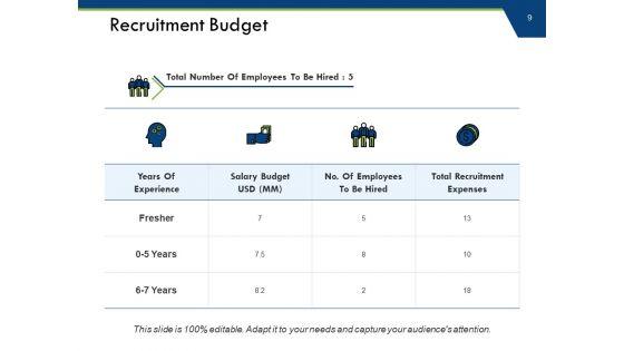 Capacity_Requirements_Planning_Ppt_PowerPoint_Presentation_Complete_Deck_With_Slides_Slide_9.jpg