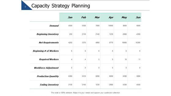 Capacity_Strategy_Planning_Ppt_PowerPoint_Presentation_Pictures_Clipart_Slide_1.jpg
