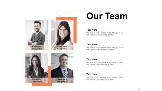 Capacity_Strategy_Ppt_PowerPoint_Presentation_Complete_Deck_With_Slides_Slide_11.jpg