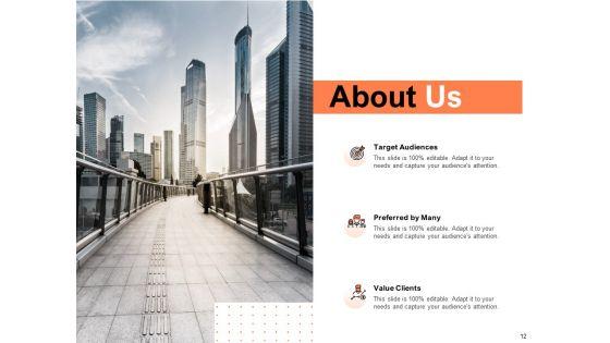 Capacity_Strategy_Ppt_PowerPoint_Presentation_Complete_Deck_With_Slides_Slide_12.jpg