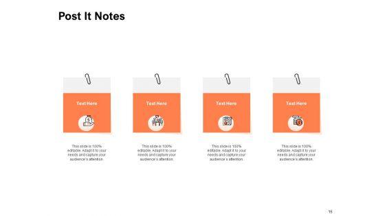 Capacity_Strategy_Ppt_PowerPoint_Presentation_Complete_Deck_With_Slides_Slide_15.jpg