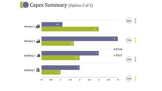 Capex_Summary_Template_2_Ppt_PowerPoint_Presentation_Layouts_Layout_Ideas_Slide_1.jpg