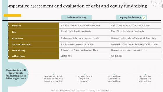 Capital_Acquisition_Strategy_For_Startup_Business_Comparative_Assessment_And_Evaluation_Summary_PDF_Slide_1.jpg