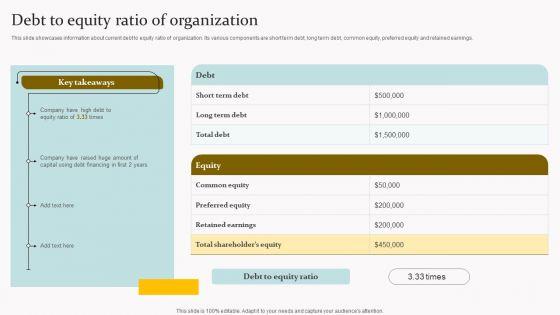 Capital_Acquisition_Strategy_For_Startup_Business_Debt_To_Equity_Ratio_Of_Organization_Guidelines_PDF_Slide_1.jpg