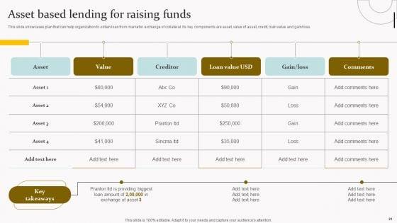 Capital_Acquisition_Strategy_For_Startup_Business_Ppt_PowerPoint_Presentation_Complete_Deck_With_Slides_Slide_21.jpg
