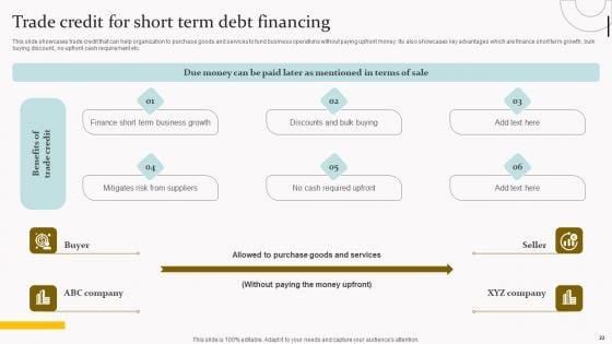 Capital_Acquisition_Strategy_For_Startup_Business_Ppt_PowerPoint_Presentation_Complete_Deck_With_Slides_Slide_22.jpg