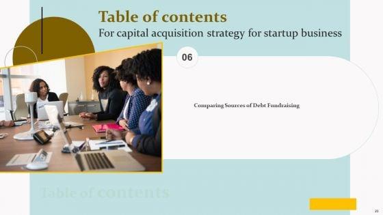Capital_Acquisition_Strategy_For_Startup_Business_Ppt_PowerPoint_Presentation_Complete_Deck_With_Slides_Slide_23.jpg