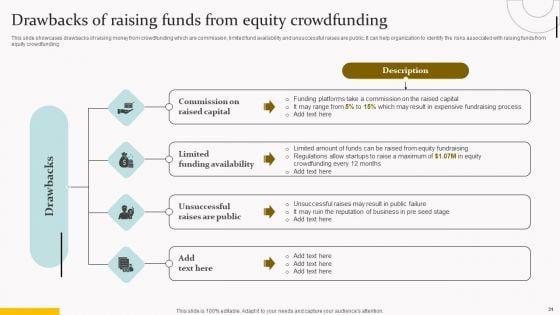 Capital_Acquisition_Strategy_For_Startup_Business_Ppt_PowerPoint_Presentation_Complete_Deck_With_Slides_Slide_31.jpg