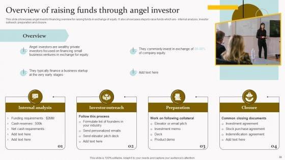 Capital_Acquisition_Strategy_For_Startup_Business_Ppt_PowerPoint_Presentation_Complete_Deck_With_Slides_Slide_33.jpg
