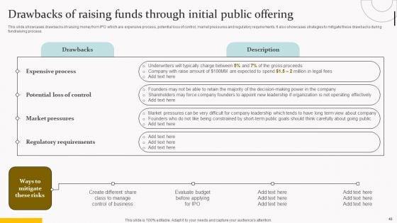 Capital_Acquisition_Strategy_For_Startup_Business_Ppt_PowerPoint_Presentation_Complete_Deck_With_Slides_Slide_43.jpg