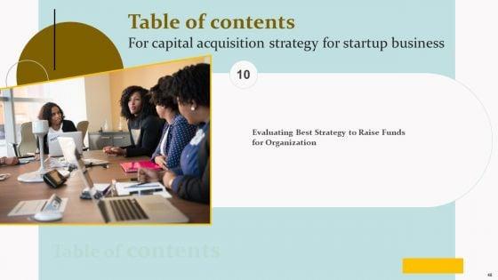 Capital_Acquisition_Strategy_For_Startup_Business_Ppt_PowerPoint_Presentation_Complete_Deck_With_Slides_Slide_48.jpg