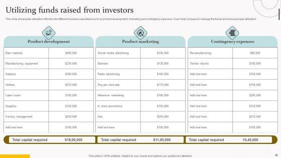 Capital_Acquisition_Strategy_For_Startup_Business_Ppt_PowerPoint_Presentation_Complete_Deck_With_Slides_Slide_59.jpg