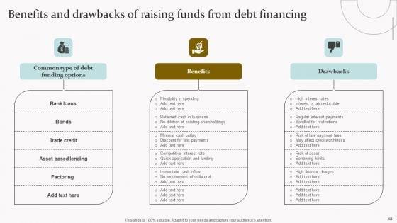 Capital_Acquisition_Strategy_For_Startup_Business_Ppt_PowerPoint_Presentation_Complete_Deck_With_Slides_Slide_68.jpg
