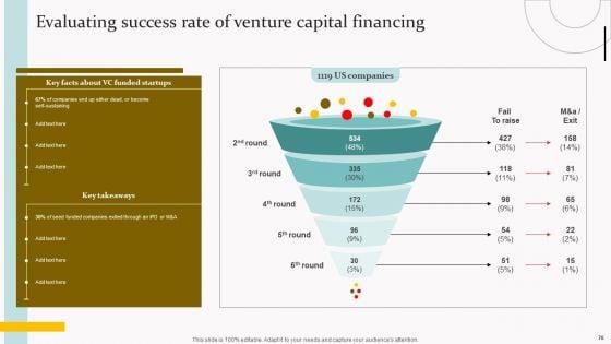 Capital_Acquisition_Strategy_For_Startup_Business_Ppt_PowerPoint_Presentation_Complete_Deck_With_Slides_Slide_70.jpg