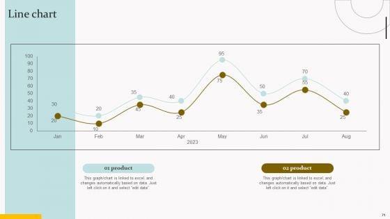 Capital_Acquisition_Strategy_For_Startup_Business_Ppt_PowerPoint_Presentation_Complete_Deck_With_Slides_Slide_71.jpg