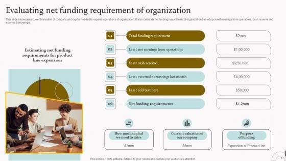 Capital_Acquisition_Strategy_For_Startup_Business_Ppt_PowerPoint_Presentation_Complete_Deck_With_Slides_Slide_7.jpg