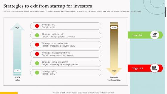 Capital_Acquisition_Strategy_For_Startup_Business_Strategies_To_Exit_From_Startup_For_Investors_Sample_PDF_Slide_1.jpg