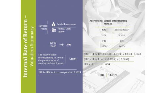 Capital_Asset_Expenditure_Ppt_PowerPoint_Presentation_Complete_Deck_With_Slides_Slide_13.jpg