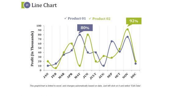 Capital_Asset_Expenditure_Ppt_PowerPoint_Presentation_Complete_Deck_With_Slides_Slide_21.jpg