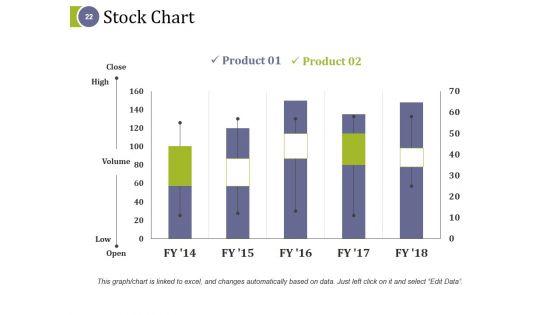 Capital_Asset_Expenditure_Ppt_PowerPoint_Presentation_Complete_Deck_With_Slides_Slide_22.jpg