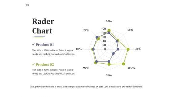 Capital_Asset_Expenditure_Ppt_PowerPoint_Presentation_Complete_Deck_With_Slides_Slide_23.jpg