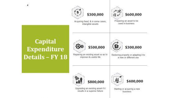Capital_Asset_Expenditure_Ppt_PowerPoint_Presentation_Complete_Deck_With_Slides_Slide_4.jpg