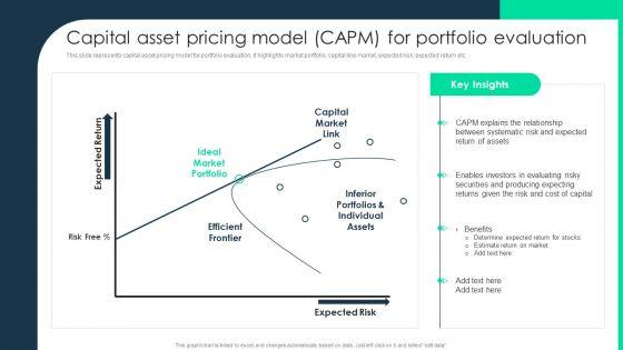Capital_Asset_Pricing_Model_CAPM_For_Portfolio_Evaluation_Ideas_PDF_Slide_1.jpg