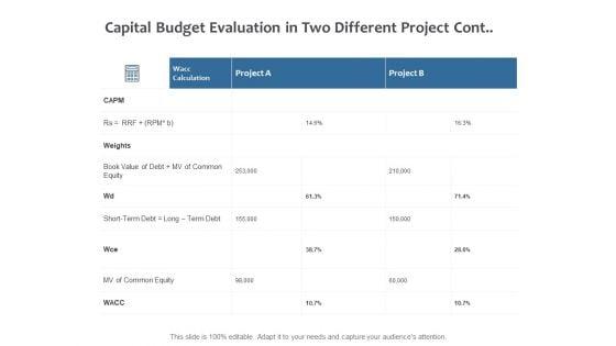 Capital_Budget_Evaluation_In_Two_Different_Project_Cont_Ppt_PowerPoint_Presentation_Infographics_Mockup_Slide_1.jpg