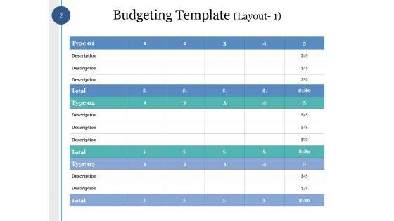 Capital_Budget_Ppt_PowerPoint_Presentation_Complete_Deck_With_Slides_Slide_2.jpg
