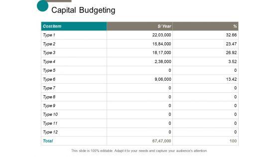 Capital_Budgeting_Business_Marketing_Ppt_PowerPoint_Presentation_Summary_Graphics_Slide_1.jpg