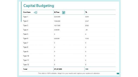 Capital_Budgeting_Checklist_Management_Ppt_PowerPoint_Presentation_Summary_Shapes_Slide_1.jpg