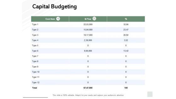 Capital_Budgeting_Ppt_PowerPoint_Presentation_Ideas_Pictures_Slide_1.jpg