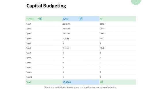 Capital_Budgeting_Years_Ppt_PowerPoint_Presentation_Layouts_Grid_Slide_1.jpg