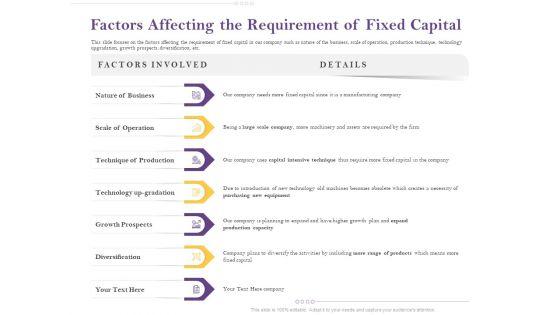 Capital_Consumption_Adjustment_Factors_Affecting_The_Requirement_Of_Fixed_Capital_Inspiration_PDF_Slide_1.jpg