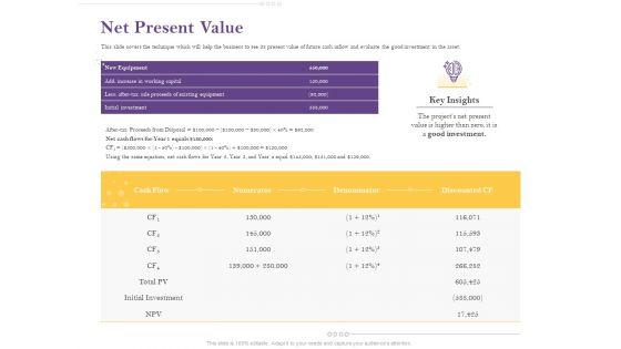 Capital_Consumption_Adjustment_Net_Present_Value_Background_PDF_Slide_1.jpg