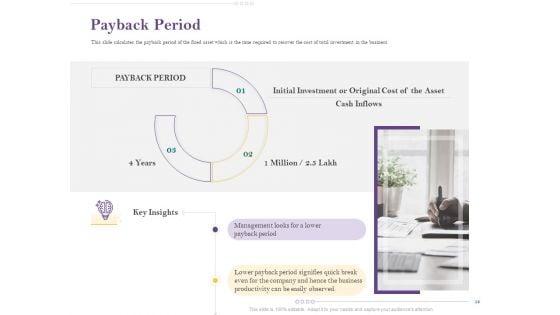 Capital_Consumption_Adjustment_Ppt_PowerPoint_Presentation_Complete_Deck_With_Slides_Slide_18.jpg