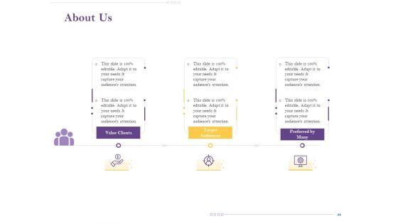 Capital_Consumption_Adjustment_Ppt_PowerPoint_Presentation_Complete_Deck_With_Slides_Slide_33.jpg