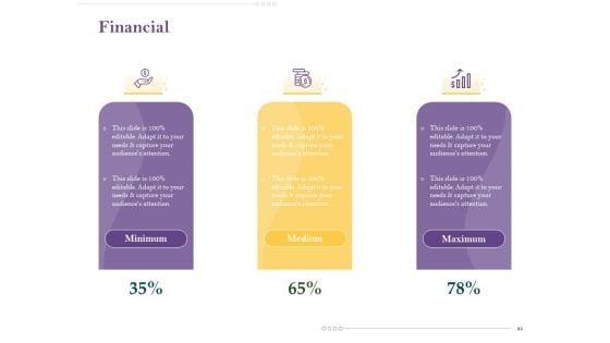 Capital_Consumption_Adjustment_Ppt_PowerPoint_Presentation_Complete_Deck_With_Slides_Slide_35.jpg