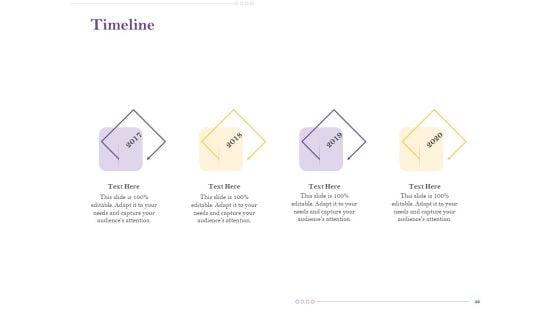 Capital_Consumption_Adjustment_Ppt_PowerPoint_Presentation_Complete_Deck_With_Slides_Slide_36.jpg
