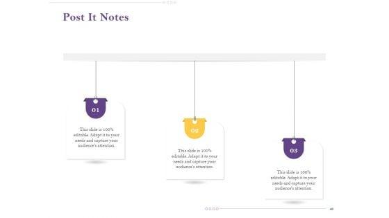 Capital_Consumption_Adjustment_Ppt_PowerPoint_Presentation_Complete_Deck_With_Slides_Slide_40.jpg