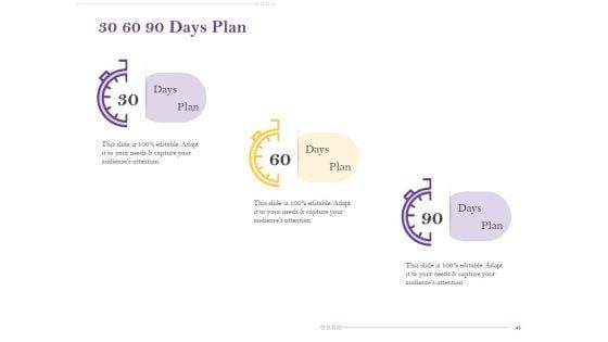 Capital_Consumption_Adjustment_Ppt_PowerPoint_Presentation_Complete_Deck_With_Slides_Slide_41.jpg