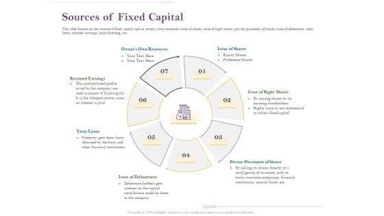 Capital_Consumption_Adjustment_Sources_Of_Fixed_Capital_Background_PDF_Slide_1.jpg