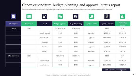Capital_Expenditure_Approval_Ppt_PowerPoint_Presentation_Complete_Deck_With_Slides_Slide_11.jpg
