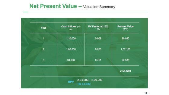 Capital_Expenditure_Ppt_PowerPoint_Presentation_Complete_Deck_With_Slides_Slide_10.jpg