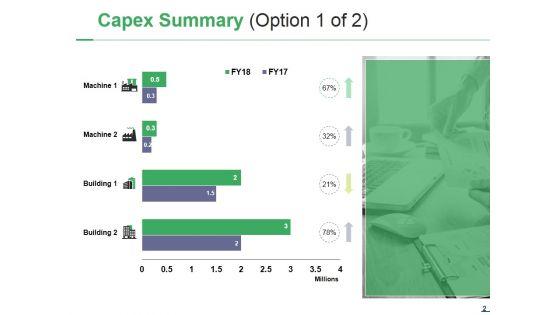 Capital_Expenditure_Ppt_PowerPoint_Presentation_Complete_Deck_With_Slides_Slide_2.jpg